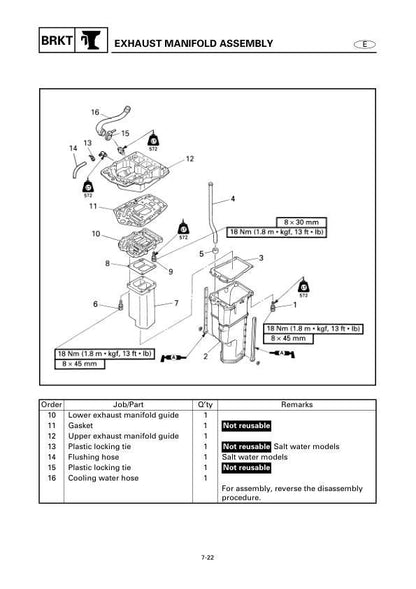 Yamaha F115 F130 F140 Outboard Service Manual sample page with service data and tables