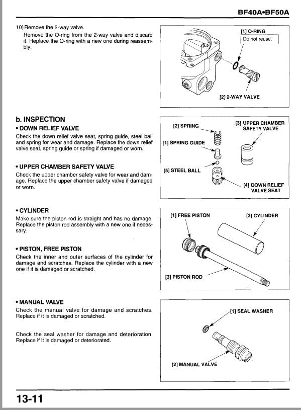 Honda BF35A BF40A BF45A BF50A Outboard Service Manual sample page showing repair procedures