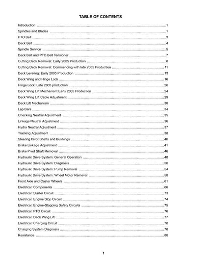 Cub Cadet Z Wing Mower Service Manual table of contents