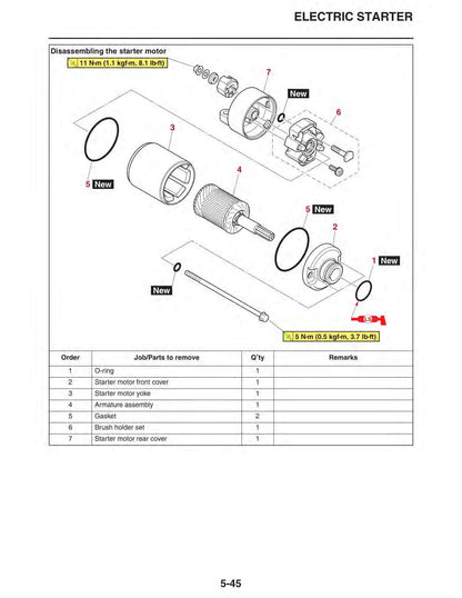 Yamaha Tracer 900 / 900GT MTT850D Motorcycle Service Manual sample page with diagrams and specifications