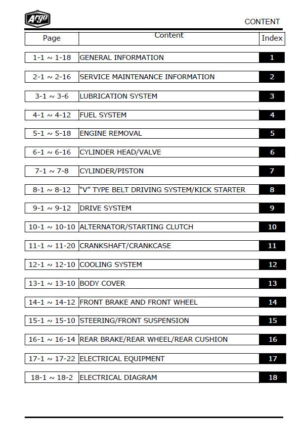 Argo XPLORER XR 500 UTV Service Manual table of contents
