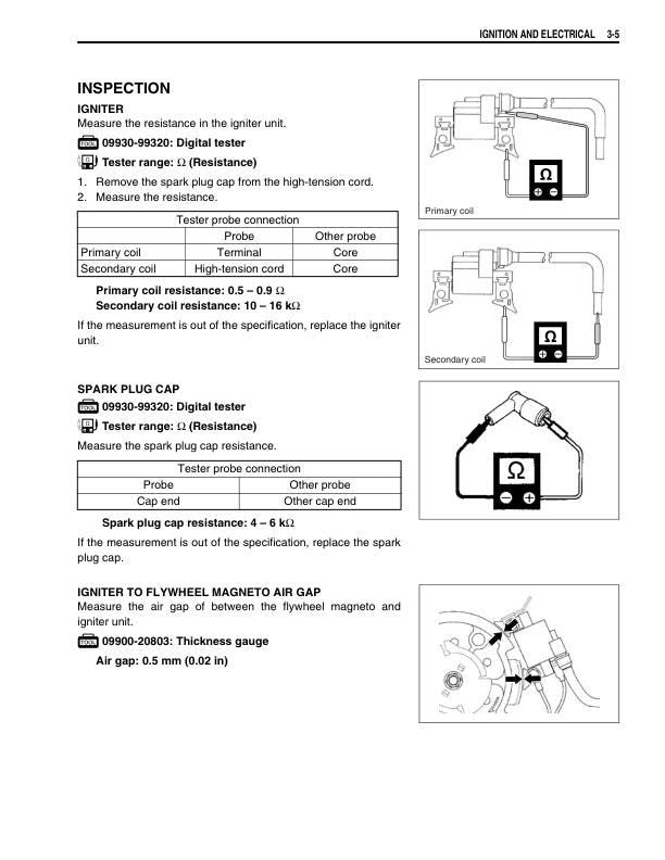 Suzuki DF 2.5 Outboard Service Manual sample page showing repair procedures
