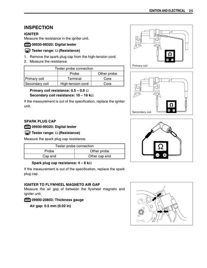 Suzuki DF 2.5 Outboard Service Manual sample page showing repair procedures