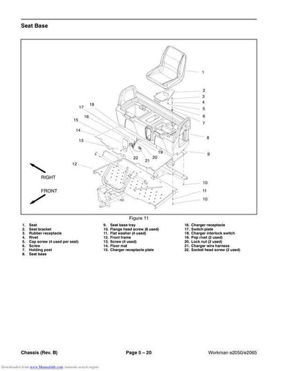Toro Workman e2050 e2065 Mower Service Manual sample page showing schematics and diagrams