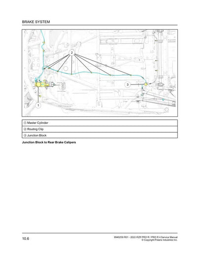 Polaris RZR Pro XP UTV Service Manual sample page from the repair manual