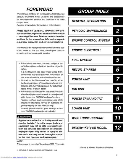 Suzuki DF25 DF30 Outboard Service Manual table of contents