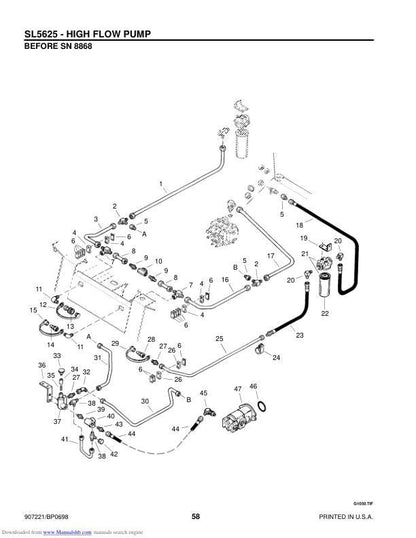 GEHL 5625 Skid Loader Service Manual sample page with technical illustrations