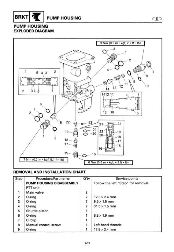 Yamaha 40X E40X Outboard Service Manual sample page showing schematics and diagrams