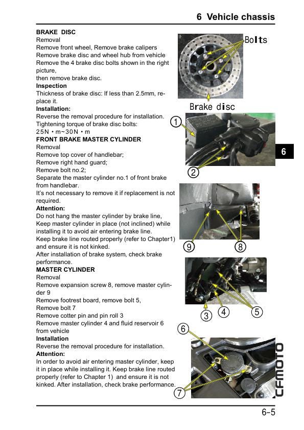 CFMOTO CFORCE 400 Service Repair Manual sample page showing schematics and diagrams