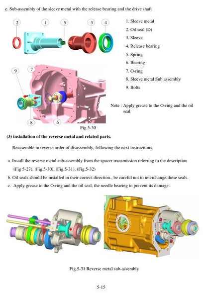 TYM T723 Compact Utility Tractor Service Manual sample page showing repair procedures