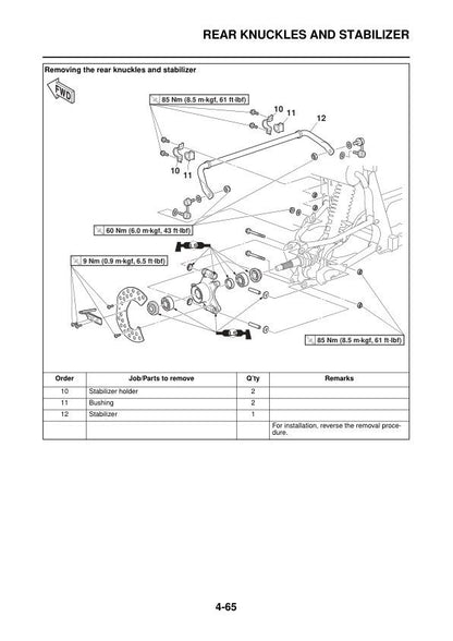 Yamaha Viking YX70 YXM700 UTV Service Manual sample page showing schematics and diagrams