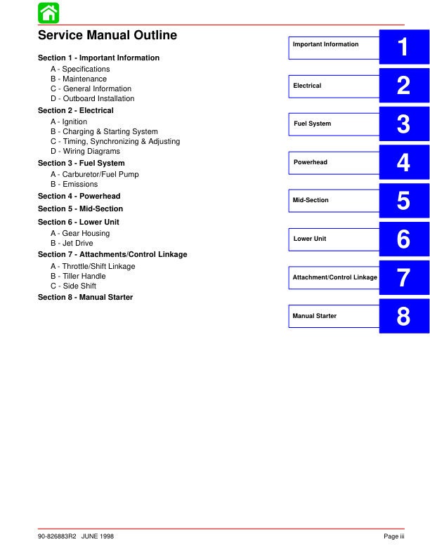 Mercury Mariner 20 25 Outboard Service Manual table of contents