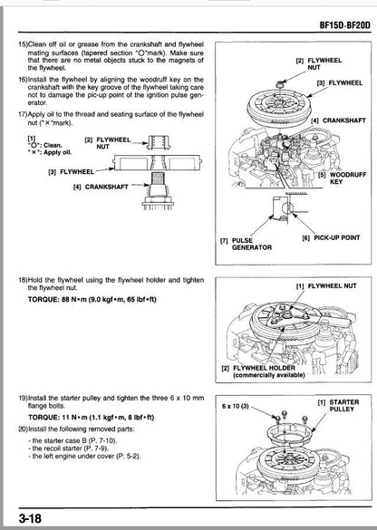 Honda BF15D BF20D Outboard Service Manual table of contents