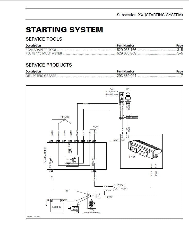 Polaris SL650-SL1050 PWC Service Manual sample page with diagrams and specifications