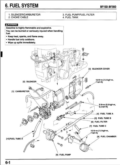 Honda BF15D BF20D Outboard Service Manual sample page from service manual