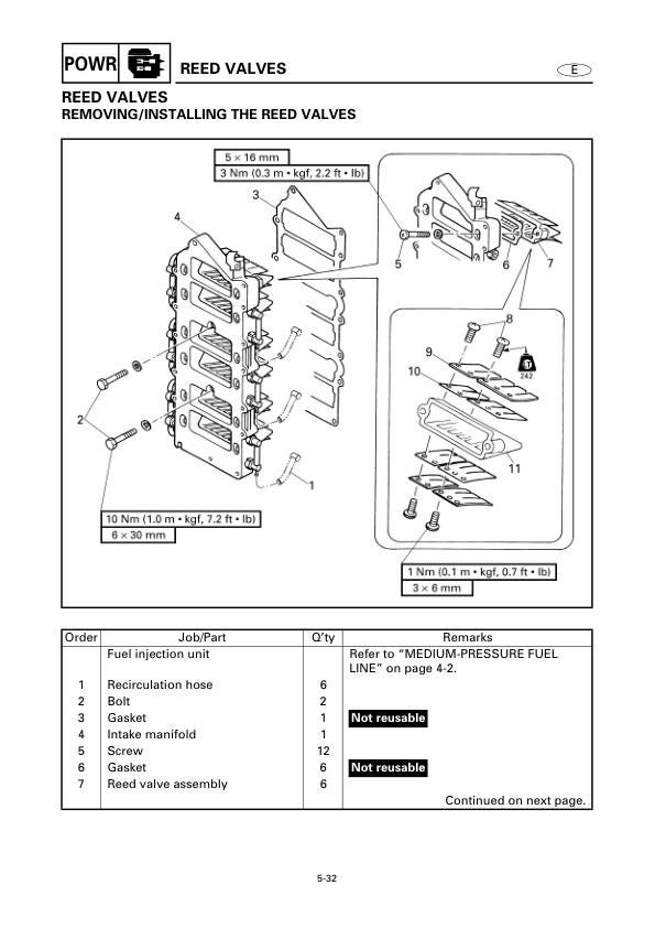 Yamaha Z200N LZ200N Z200Y LZ200Y Outboard Service Manual sample page from the repair manual