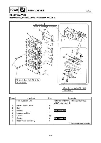 Yamaha Z200N LZ200N Z200Y LZ200Y Outboard Service Manual sample page from the repair manual
