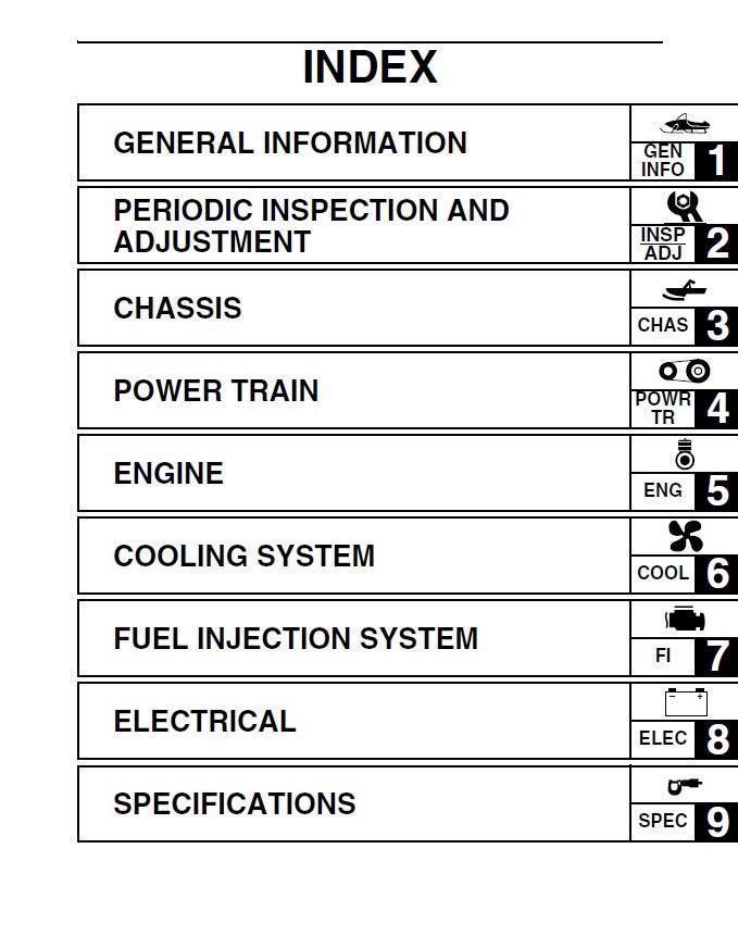 Yamaha FX Nytro Snowmobile Service Manual table of contents