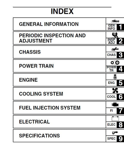 Yamaha FX Nytro Snowmobile Service Manual table of contents