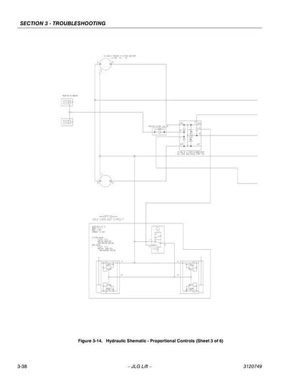 JLG 450A 450AJ Articulated Boom Lift Service Manual table of contents