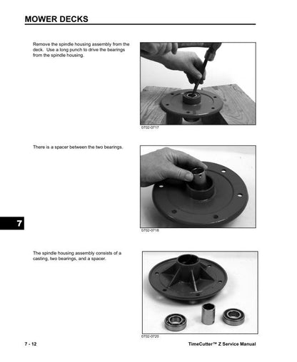 Toro TimeCutter Z16 Z17 Z18 ZX17K Mower Service Manual table of contents