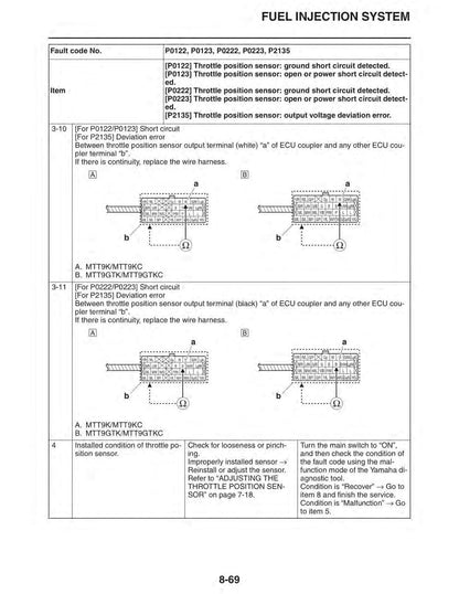 Yamaha Tracer 900 / 900GT MTT850D Motorcycle Service Manual sample page with technical illustrations