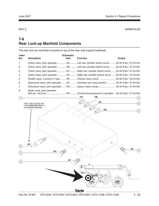 Genie GTH 36 644 842 844 1048 1056 Telehandler Service Manual sample page with technical illustrations