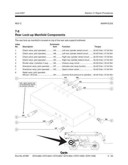 Genie GTH 36 644 842 844 1048 1056 Telehandler Service Manual sample page with technical illustrations
