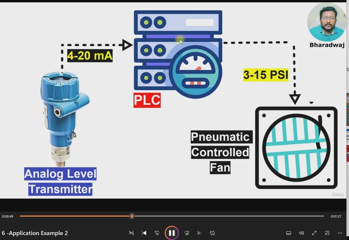 Instrumentation & Process Control Course sample page showing schematics and diagrams