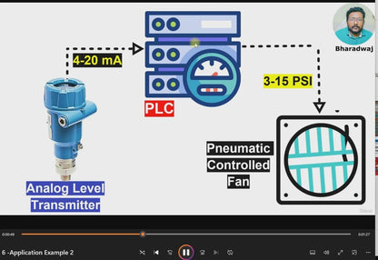 Instrumentation & Process Control Course sample page showing schematics and diagrams