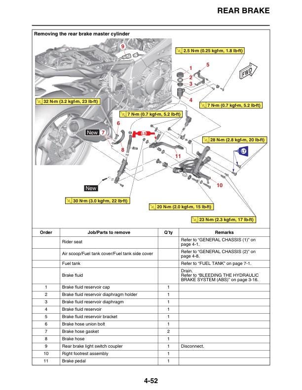Yamaha MT10 MT10SP Motorcycle Service Manual sample page with diagrams and specifications