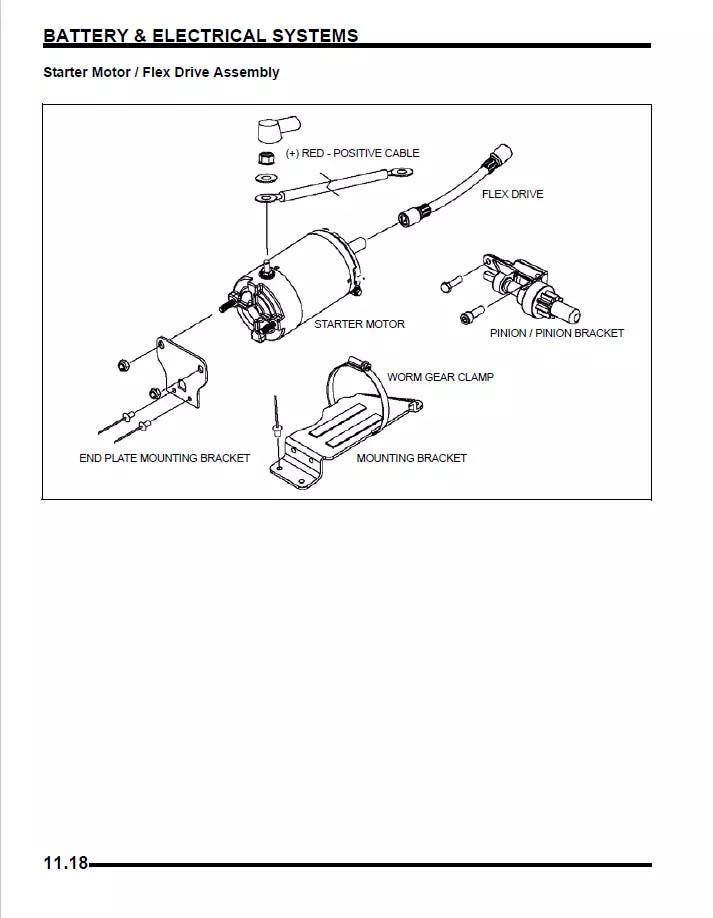 Polaris Trail Fusion Snowmobile Service Manual sample page with technical illustrations