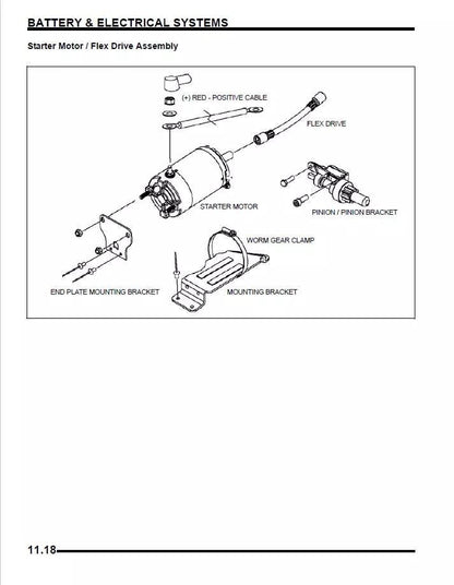 Polaris Trail Fusion Snowmobile Service Manual sample page with technical illustrations