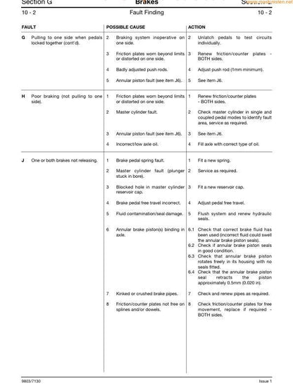 JCB 2CX Backhoe Loader Service Manual sample page showing schematics and diagrams