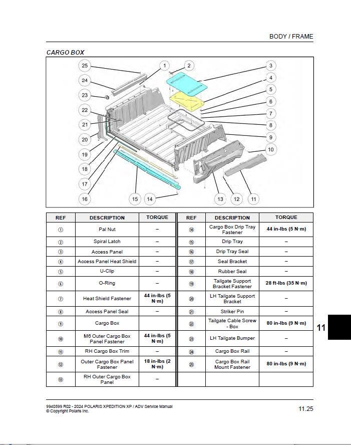 Polaris Xpedition XP ADV 1000 UTV Service Manual sample page from the repair manual