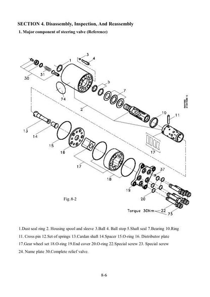 TYM T264 HST Compact Tractor Service Manual sample page with service data and tables