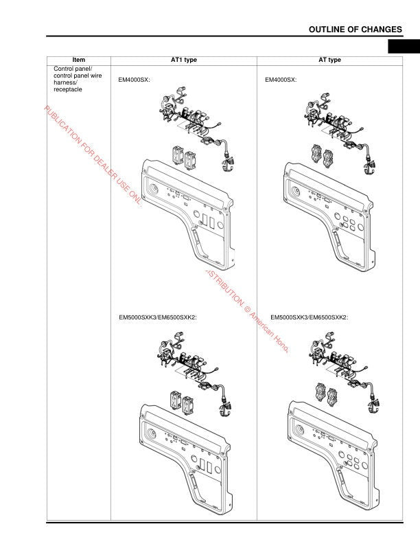 Honda EM4000 EM5000 EM6500 Generator Service Manual table of contents