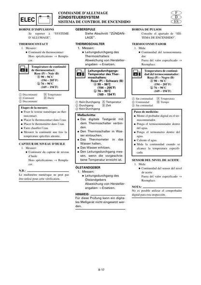 Yamaha 20C Outboard Service Manual sample page from the repair manual