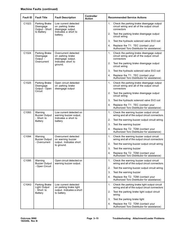 Toro 9060 Outcross Mower Service Manual table of contents