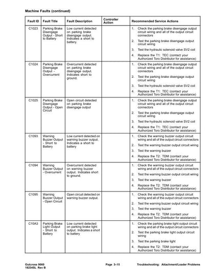 Toro 9060 Outcross Mower Service Manual table of contents