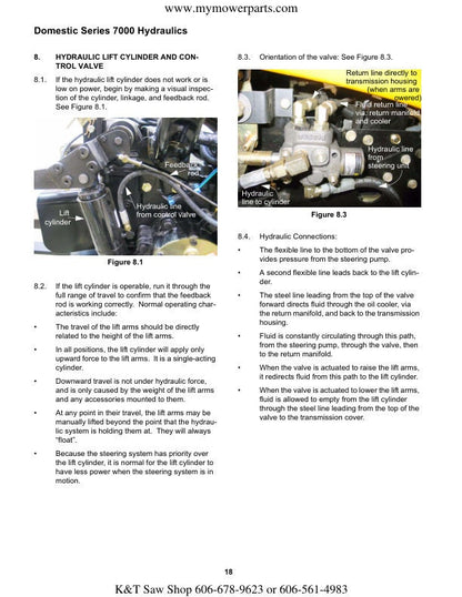 Cub Cadet Domestic 7000 Tractor Service Manual sample page with technical illustrations