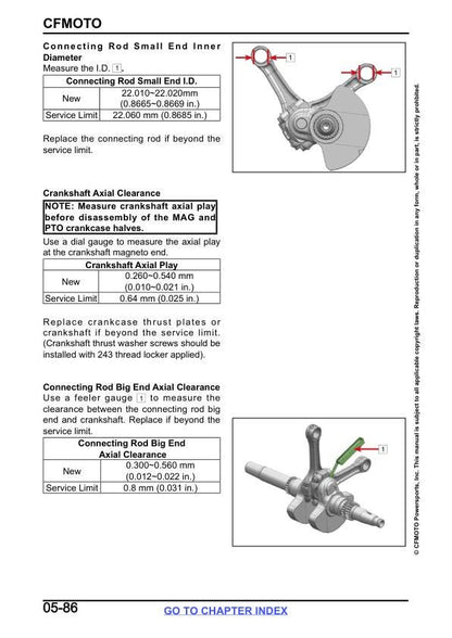 CFMOTO ZFORCE 800 950 Touring Trail Sport-4 UTV Service Manual sample page with technical illustrations