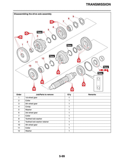 Yamaha MT-07 Motorcycle Service Manual sample page with service data and tables