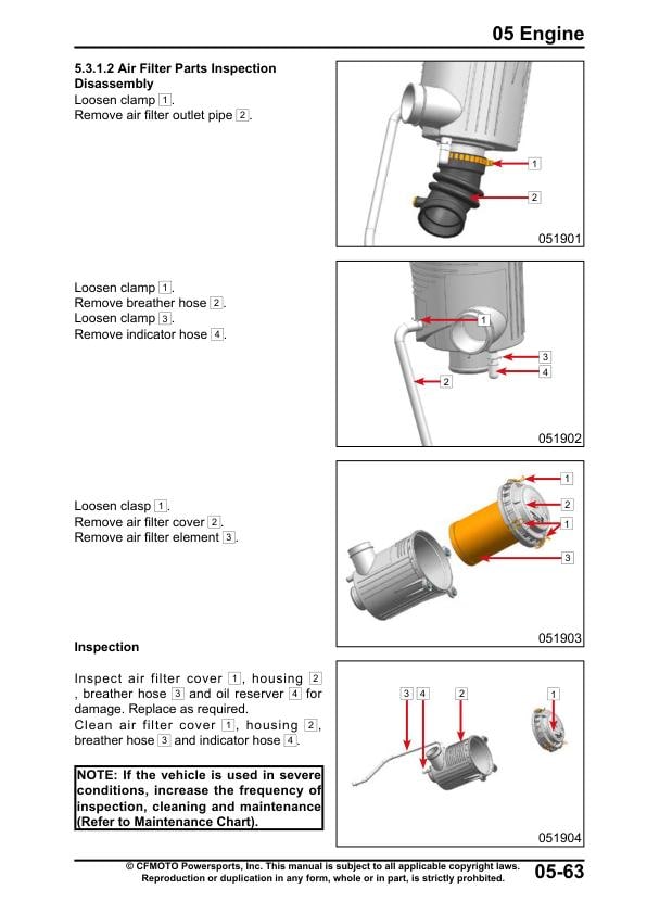 CFMOTO ZFORCE 950 1000 EX Sport Service Repair Manual sample page from service manual