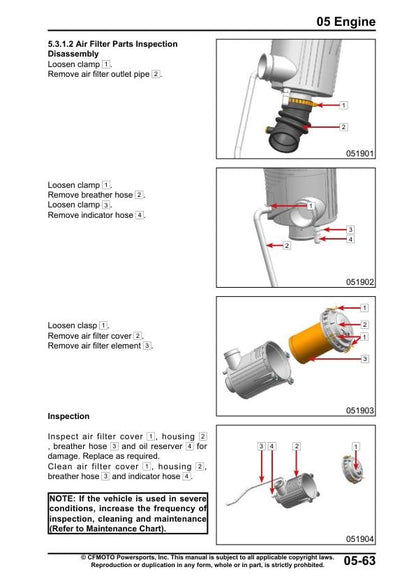 CFMOTO ZFORCE 950 1000 EX Sport Service Repair Manual sample page from service manual