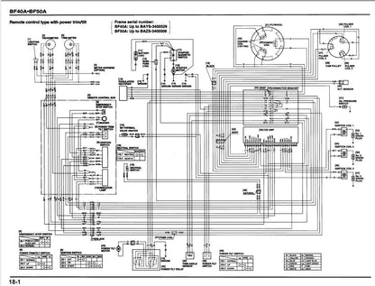 Honda BF115A BF130A Outboard Service Manual sample page showing repair procedures