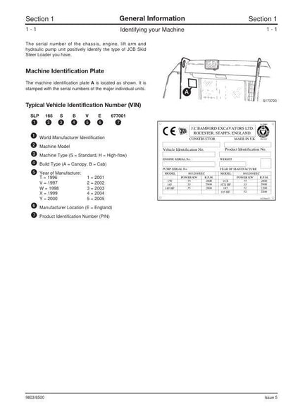 JCB Robot 150 165 Skid Steer Service Manual table of contents