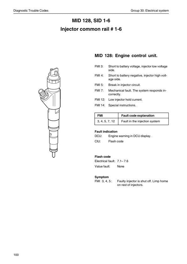 Volvo Penta TAD 650 660 734 750 760 Service Manual sample page from the repair manual
