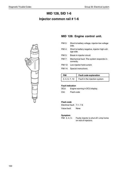 Volvo Penta TAD 650 660 734 750 760 Service Manual sample page from the repair manual