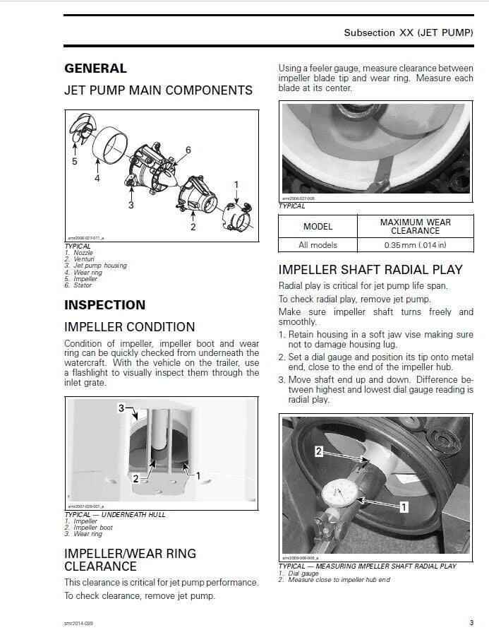Polaris SL650-SL1050 PWC Service Manual factory service manual title page